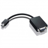 Lenovo cable adaptador mini DisplayPort a VGA de 20 cm - 0A36536